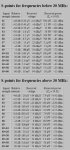 S points Table.jpg