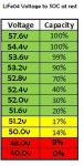 State of Charge.png