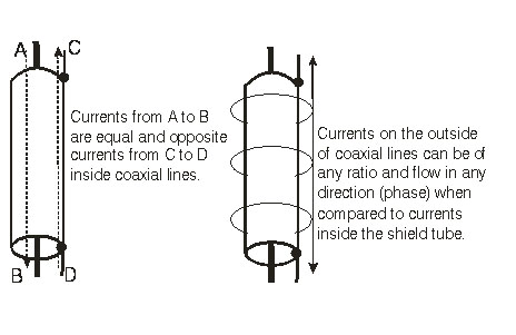 currents.jpg